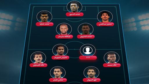 تشكيلة المنتخب السعودي